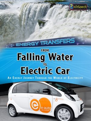 cover image of From Falling Water to Electric Car